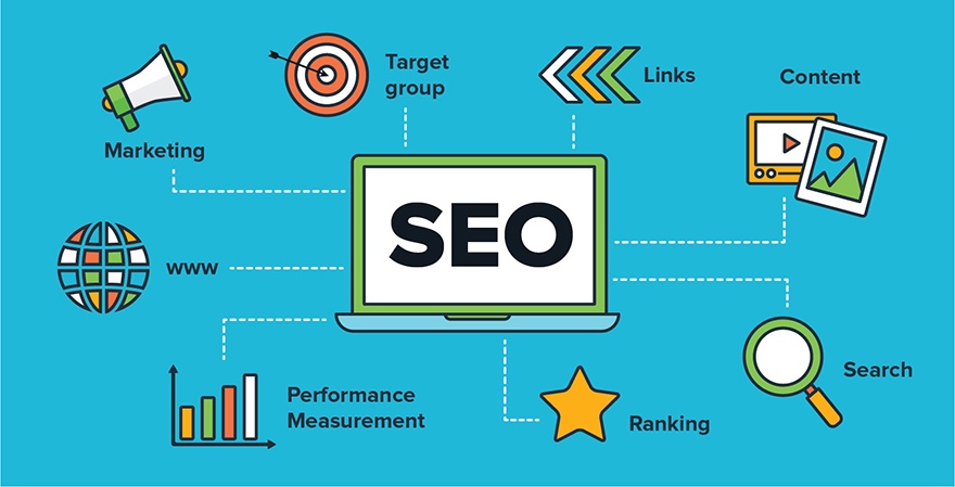 Fakta Ketika Semua Orang Mengikuti Best Practice SEO Sama